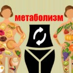 Как разогнать метаболизм!